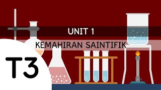 Sains Tahun 3 Unit 1 Kemahiran Saintifik [upl. by Joycelin596]