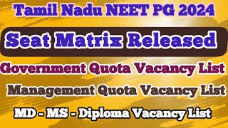 Tamil Nadu NEET PG 2024 Seat Matrix Released  Government Quota amp Management Quota Tentative vacancy [upl. by Josie]