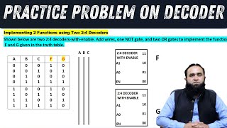 Practice Problem on Decoder  Implementing Two Functions using Two 2 x 4 Decoders  Two Methods [upl. by Rick]