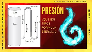 💣 Presión manométrica absoluta y atmosférica 💥 EXPLICACIÓN y Ejercicios  Termodinámica 🔥 [upl. by Helsie929]