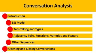 Conversational analysis in Pragmatics  Adjacency Pairs  SSJ Turn Taking explained in UrduHindi [upl. by Cortie]