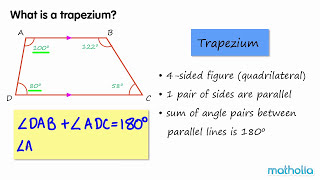 Properties of a Trapezium [upl. by Kenton]