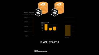 BMN2 A DeRisked Entry Point in Bitcoin Mining Investment [upl. by Ainaj]