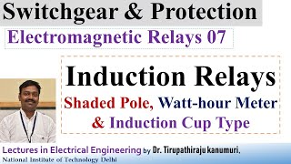 SGP307 Induction Relays [upl. by Linneman361]