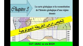 la carte géologique et la reconstitution de lhistoire géologique dune région  تلخيص بالداريجة [upl. by Waldner893]