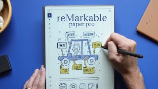 Remarkable Paper Pro Review [upl. by Mecke]