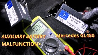 Auxiliary Battery Replacement amp Battery Removal On Mercedes GL450 [upl. by Catlee58]