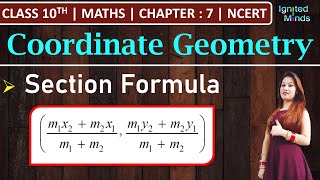 What is PE Ratio and How to Analyze it [upl. by Alim]