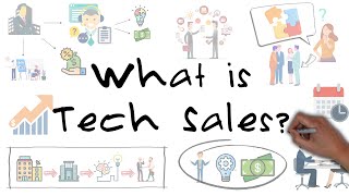 Tech Sales In 5 Minutes  What Is Tech Sales [upl. by Thalassa]