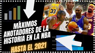 🔥 MAXIMOS ANOTADORES 🔥 en la NBA de la HISTORIA hasta el  2021 [upl. by Eisseb391]