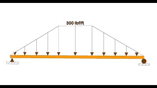 COMO CALCULAR REACCIONES EN UNA VIGA CON CARGA TRAPEZOIDAL Ejercicio N° 4 [upl. by Leontine]