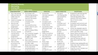 iSolved NASDA Performance Review Manager and Supervisor Tut [upl. by Mellins873]