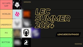 Je juge les équipes LEC pour le Summer 2024 [upl. by Llemart]