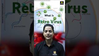 Retrovirus Simplified  Quick Science Breakdown biology virus shorts  Dr Ronak Maam [upl. by Pammi]