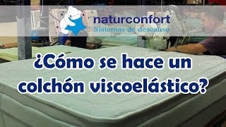 ¿Cómo se fabrica un colchón viscoelástico  Naturconfort tienda y fábrica de colchones [upl. by Anyaj]