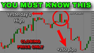 DAY TRADING STRATEGY Using Yesterdays HIGH or LOW Price [upl. by Bornie]