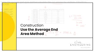 ConstructionUse the Average End Area Method [upl. by Nelaf54]