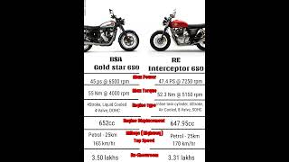 Royal Enfield Interceptor 650⚡ vs BSA Gold Star 650⚡Engine Brakes wheels Suspension  Electrical [upl. by Messere]