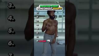 BEST heart song rap review childishgambino [upl. by Dickson]