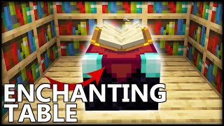 How To Use The ENCHANTING TABLE In Minecraft [upl. by Ennaesor823]