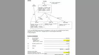 Calcul de limpôt applicable sur le revenu de placement et les crédits dimpôt [upl. by Philoo]