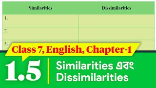 Class 7 English Chapter 15 Question Answer  A Dream School Similarities and Dissimilarities [upl. by Filberte889]