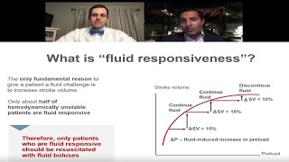 Hemodynamic Management of the Cardiac Surgical Patient Part 2 of 3 [upl. by Snave]