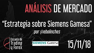 Analisis de Siemens Gamesa [upl. by Jalbert]