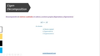 Eigenvalores y Eigenvectores  Explicación Matemática [upl. by Ardyaf]