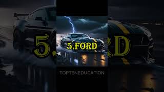 Top 10 car brand in the world top car shorts shortvideo carbrands [upl. by Kelci471]