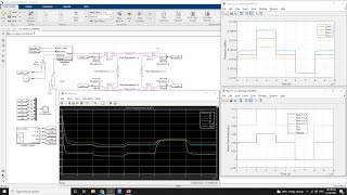 Modeling and Control of Building Ventilation Using Matlab Simulink [upl. by Elihu322]