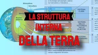 La struttura interna della Terra [upl. by Adnar]