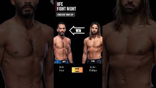 UFC Fight Night Hernandez vs Pereiraufc [upl. by Nilpik]