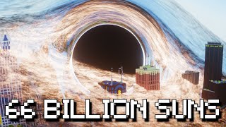 The BIGGEST Objects in the UNIVERSE in Minecraft [upl. by Rubma]