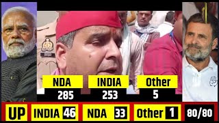 Lok Sabha Election 2024 Result LIVE  The Rajneeti LIVE [upl. by Delamare]