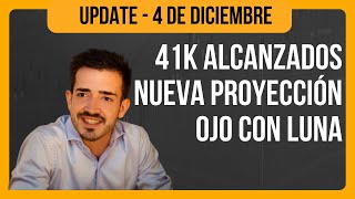 Actualización BITCOIN🚀🫡  Atención 8 y 29 de Diciembre [upl. by Tsai]