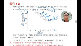 習作42第9題相關係數完全負相關估測能力學測題型 [upl. by Vacuva]