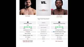 Contender Series 2024 Week 5 Predictions DWCS Week 5 Full Card Predictions [upl. by Sari]