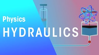 Hydraulics  Forces amp Motion  Physics  FuseSchool [upl. by Nnahtebazile]