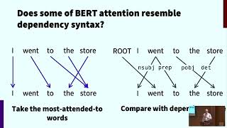 How does BERT work  Chris Manning Stanford CoreNLP [upl. by Aeirdna]