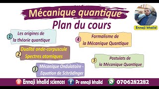 Mécanique quantique 1 Plan du cours [upl. by Tuhn]