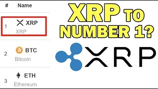 🚨RIPPLEXRP IN FINAL LAWSUIT STAGE  CONGRESS GIVES CBDC GREENLIGHT amp FED CONFIRMS WHAT WE KNEW🚨 [upl. by Frasquito]