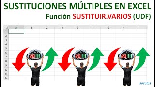 Sustituciones múltiples en Excel UDF [upl. by Akihsar]