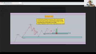 Backtestingka iyo sida loo sameeyo Trading journalka iyo Muhiimadiisa Live Webinar 16Nov2022 [upl. by Tra]