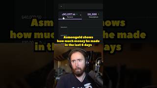 Asmongold Shows His Twitch Revenue On Stream [upl. by Marou605]