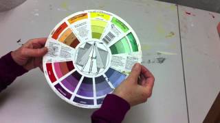 How To Use The Color Wheel [upl. by Sitoel]