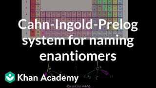 CahnIngoldPrelog system for naming enantiomers  Organic chemistry  Khan Academy [upl. by Macleod918]