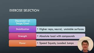 Periodization AES6620 [upl. by Lesli193]