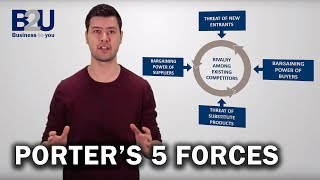 Porters 5 Forces EXPLAINED  B2U  Business To You [upl. by Jankell]