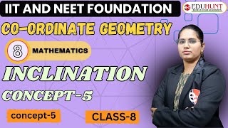 14 Inclination  Concept5  Coordinate geometry  class8 eduhunt [upl. by Edy]